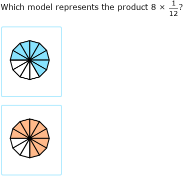IXL - Multiply unit fractions by whole numbers using models (Year 3 ...