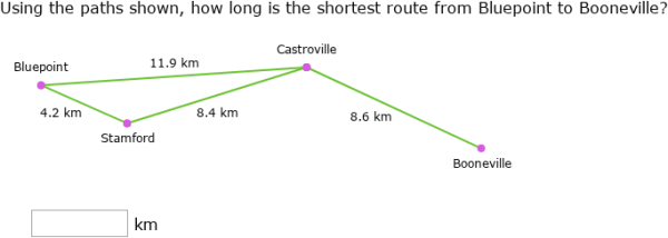 Ixl Distance Map IXL - Maps with decimal distances (Year 8 maths practice)