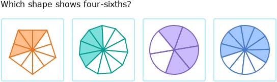 IXL - Which shape illustrates the fraction? (Year 3 maths practice)