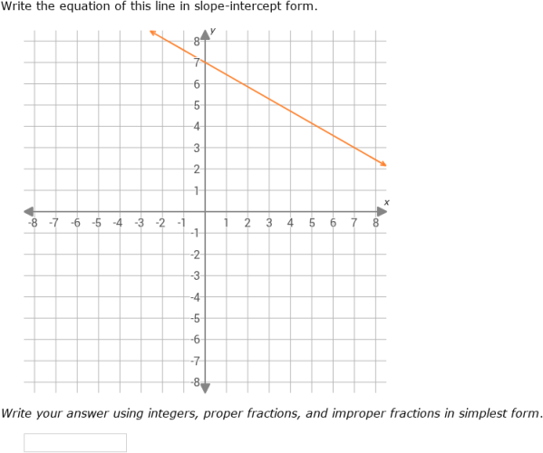 IXL - Write a linear equation from a graph (Year 9 maths practice)