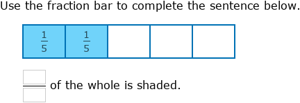 IXL - Understand fractions: fraction bars (Year 4 maths practice)
