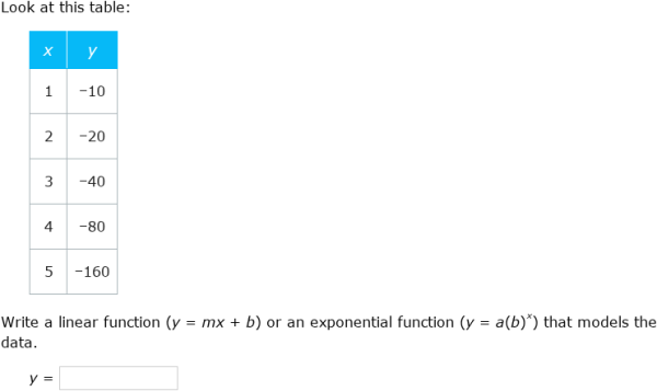 IXL - Write linear and exponential functions from tables (Year 10 maths ...