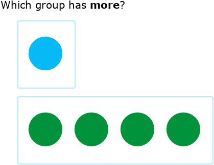 IXL - Fewer and more - compare by matching (Year 1 maths practice)