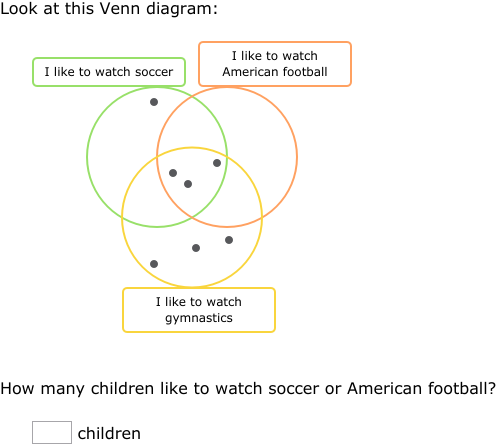 IXL - Venn diagrams with three circles (Year 3 maths practice)
