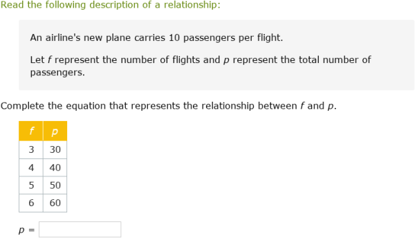IXL - Write a two-variable equation (Year 8 maths practice)