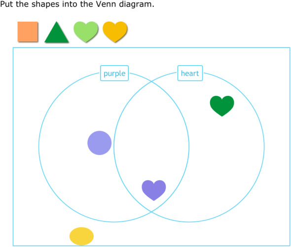 IXL Sort shapes into a Venn diagram (Year 2 maths practice)