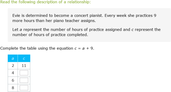 IXL - Complete a table for a two-variable relationship (Year 6 maths ...